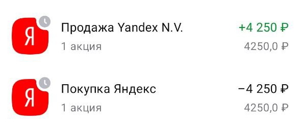 Дивидендные гэпы, акции «Яндекса», индекс Мосбиржи: дайджест инвестора