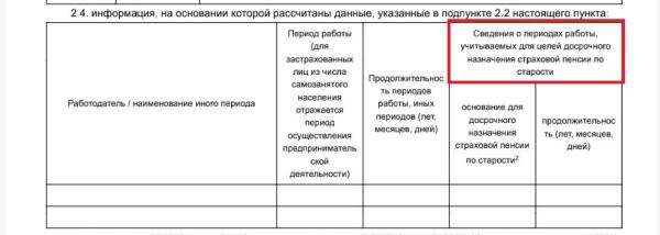 Досрочная пенсия: основания, кто имеет право, можно ли уйти по стажу